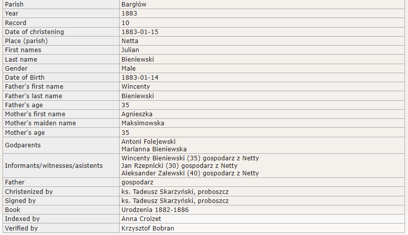 Julian Bieniewski Birth and Christening Record