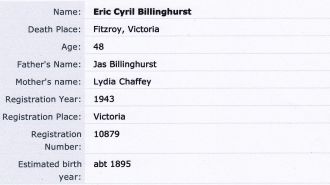 Eric Cyril Billinghurst death record