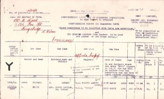 Jeremiah  Siyabi cemetery record