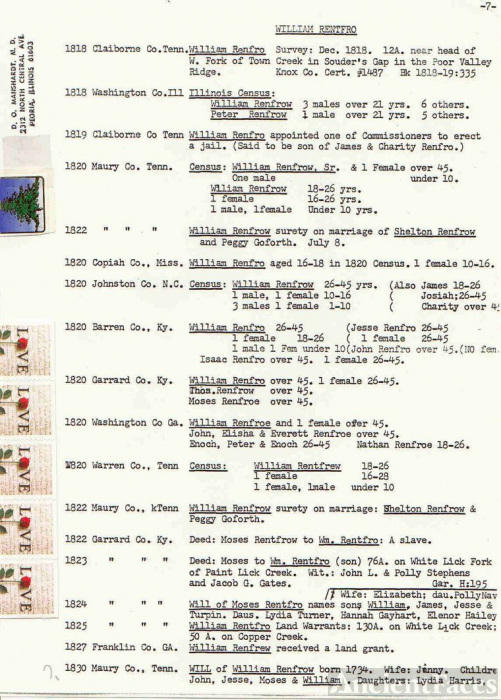 William Rentfro records(7of9)- D. O. Manschardt,MD
