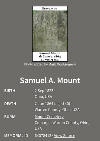 Samuel Mount