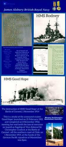 Leading Seaman: James Alsbury, Battle of Coronel1-November-1914