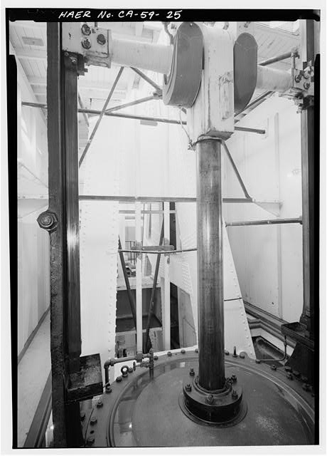 25. Crosshead, piston rod, top of main steam cylinder,...