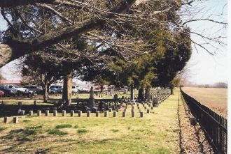 McGavock Confederate Cemetery Photo #24 McGavock Confederate Cemetery Photo #24