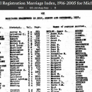 Michael Percival Bryant--England & Wales, Civil Registration Marriage Index, 1916-2005(1954)