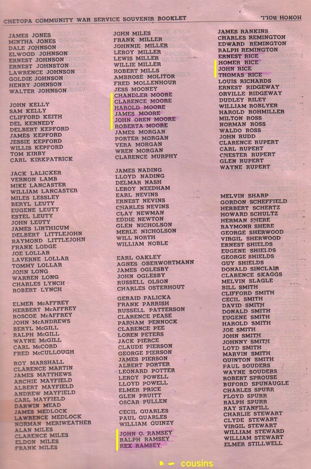 ted stafford's Kansas servicemen list, WW II