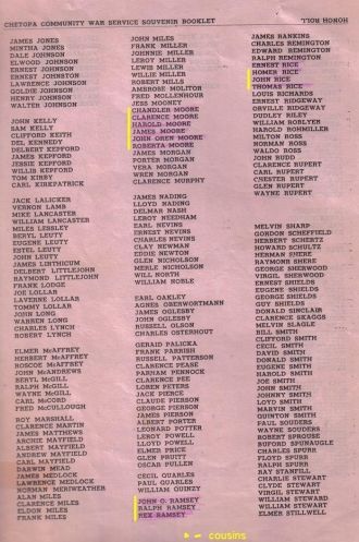 ted stafford's Kansas servicemen list, WW II