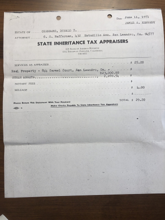 State Inheritance Tax