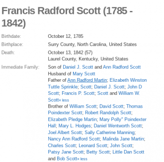 Francis Radford Scott