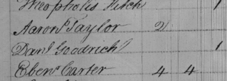 Aaron P Caleb Taylor