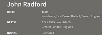 John Radford John Radford