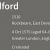 John Radford