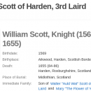 A photo of William Scott 