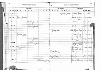 Pat Joan  Butler & Jimmy Kilcommons  Divorce  paper 