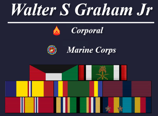 Walter S Graham Jr