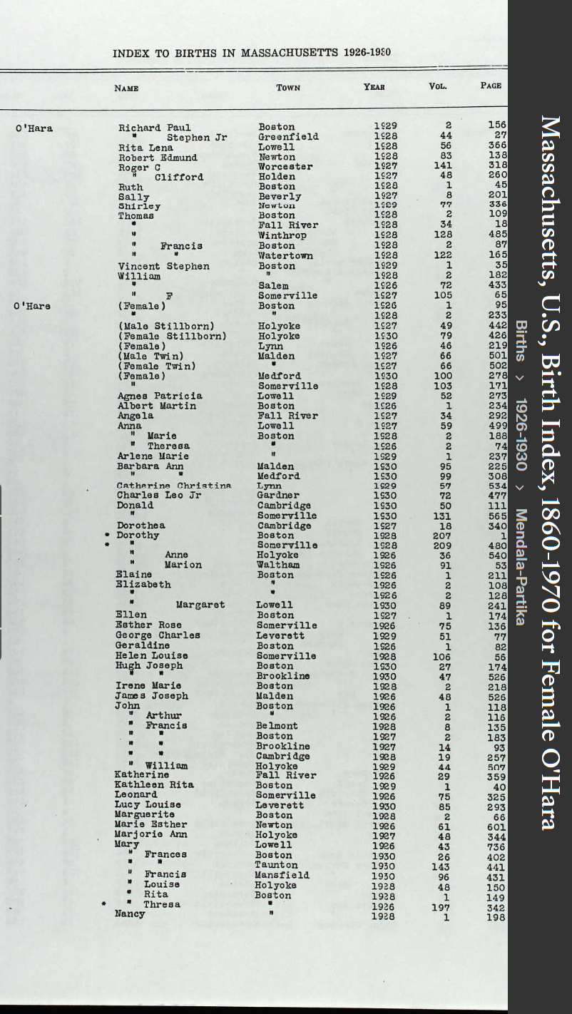 Margaret Theresa (O'Hara) Tipton--Massachusetts, U.S., Birth Index, 1860-1970(1926)