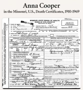 Anna Safronia Apperson death certificate 