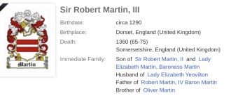 Sir Robert Martin III 