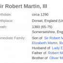A photo of Sir Robert Martin III 