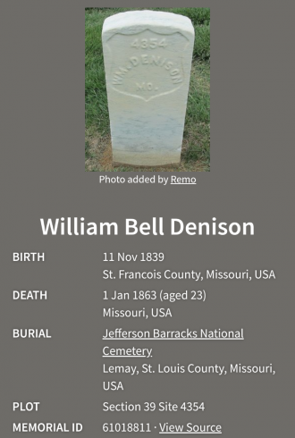 William Bell Dennison