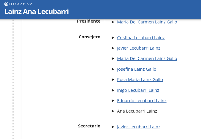 Ana Lecubarri-Lainz