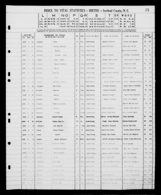David Lee Burns birth records 