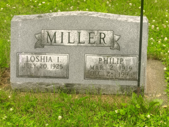 Philip Miller