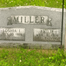 Philip Miller