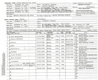 My Great Grandfather's record from my research