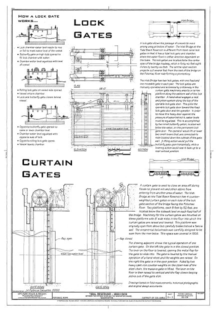 Lock Gates, Curtain Gates - Tidal Reservoir, Between...
