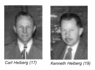 Carl Heiberg and Kenneth Heiberg.
