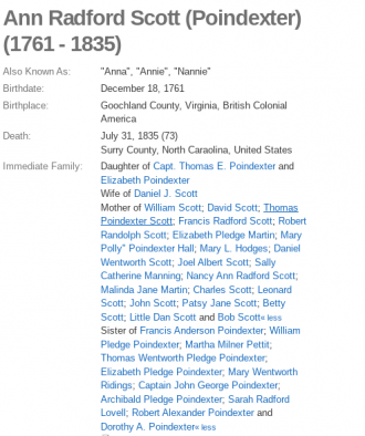 Ann Radford Poindexter