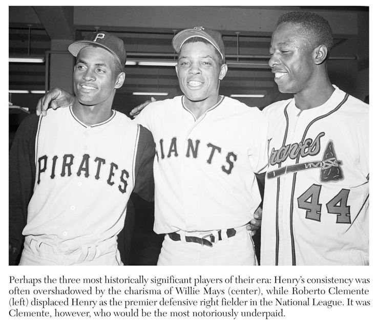 Roberto Clemente, Willie Mays and Hank Aaron
