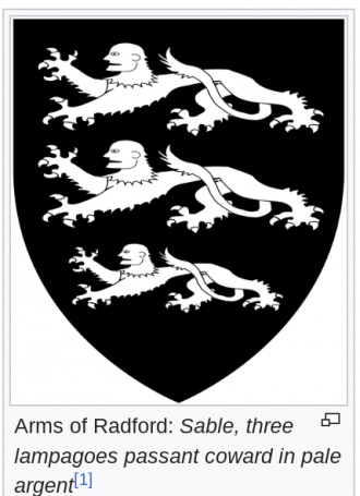Sir Nicholas Radford Sir Nicholas Radford