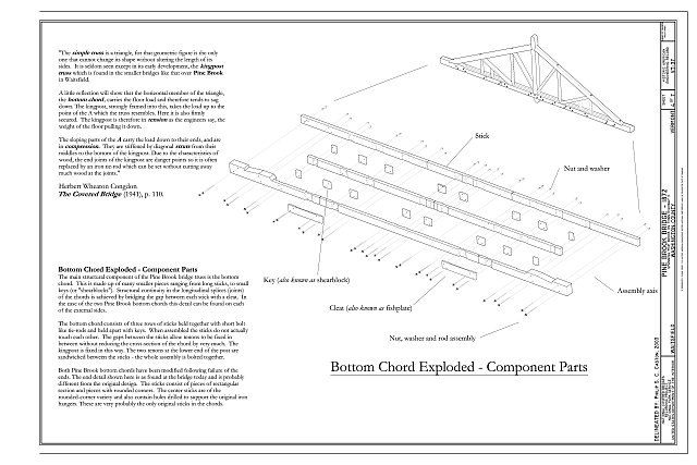 Bottom Chord Exploded-Component Parts - Pine Brook...