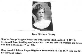 Dora Elizabeth Christy