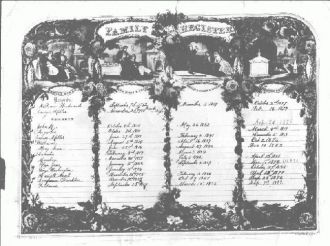 Woodward Bible information
