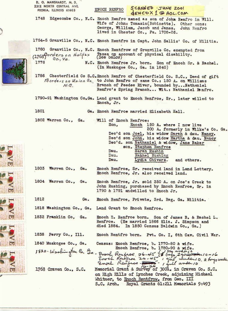 Enoch Renfro records - D. O. Manschardt,MD