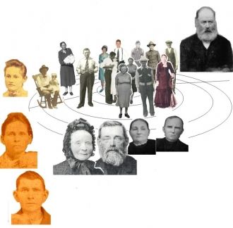 Jelle Family - Concentric Ancestor Images