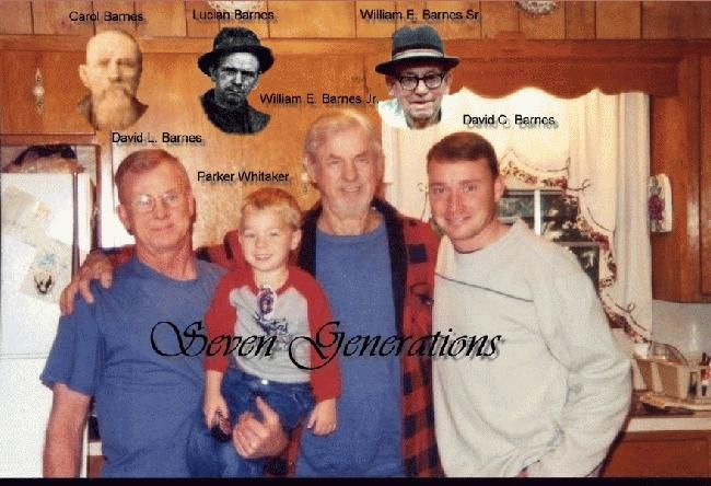Seven Generations
