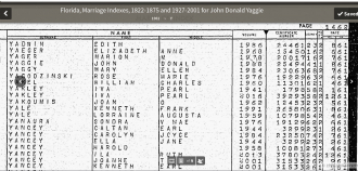John Donald Yaggie Marriage Record