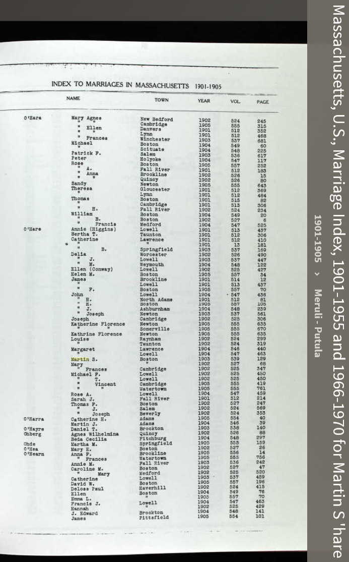 Martin Scanlan O'Hare to Anne M Devlin--Massachusetts, U.S., Marriage Index, 1901-1955 and 1966-1970(1901-1905)