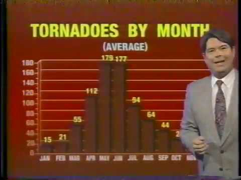 Dennis Smith on The Weather Channel (1993) 