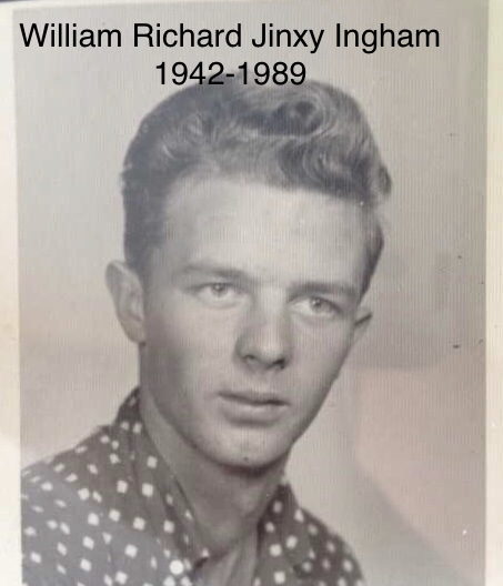 William Richard Ingham
