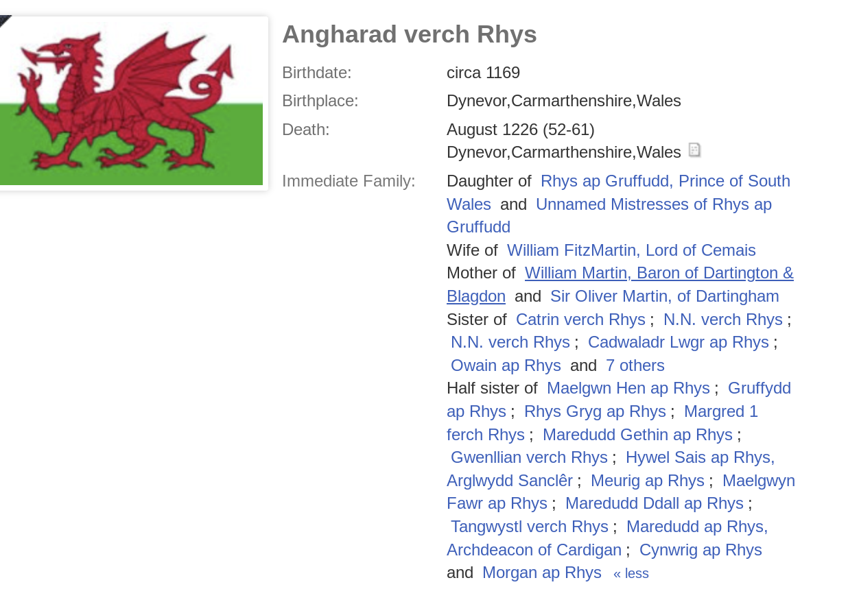 Angharad verch Rhys