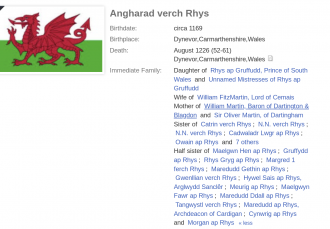 A photo of Angharad verch Rhys