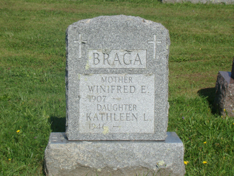Winifred E Braga