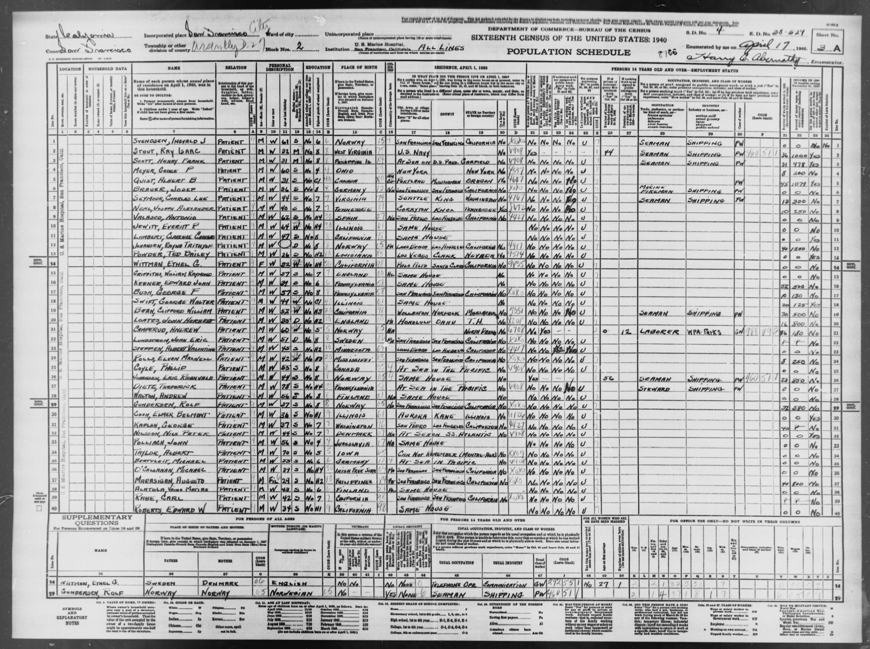 1940 Census, U.S. Marine Hospital, CA