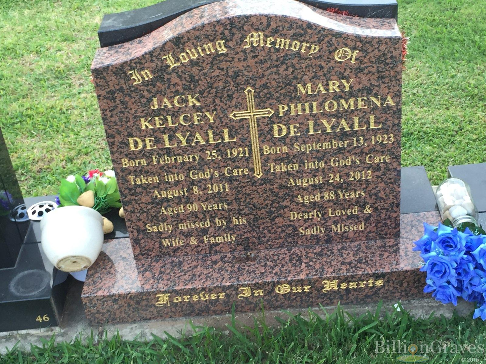 Kelcey family