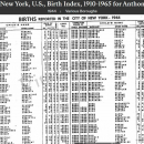 Anthony O'Hare "Todd" DeFronzo Jr --New York, New York, U.S., Birth Index, 1910-1965(1944)